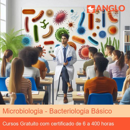 Microbiologia - Bacteriologia Básico